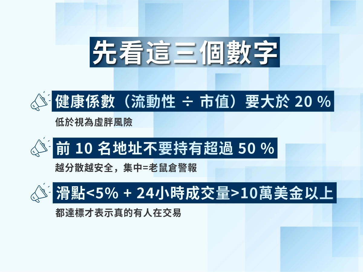 快篩迷因幣的 3 個關鍵數據