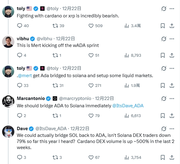 Toly 開金口了