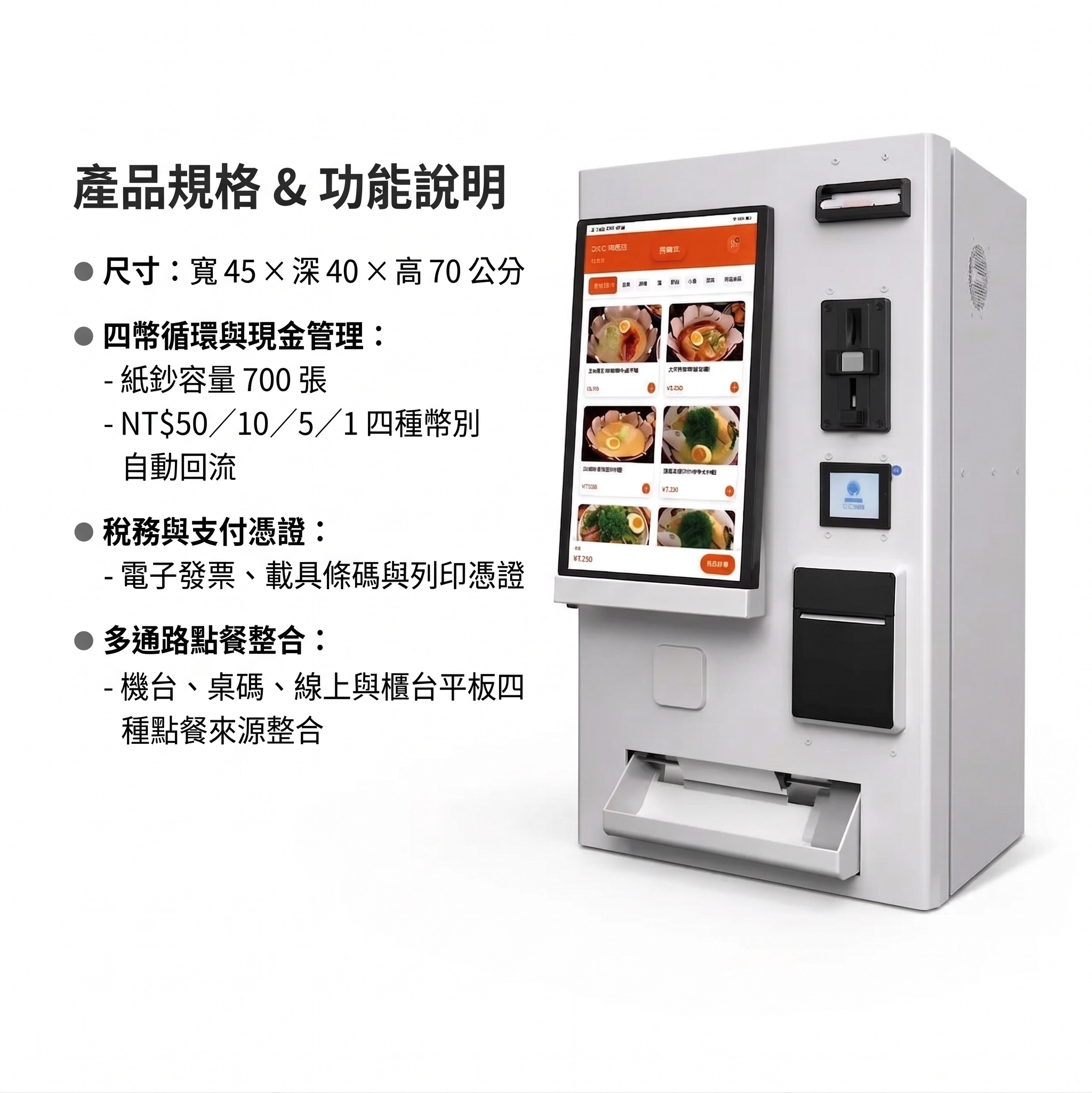 自助點餐機示意圖