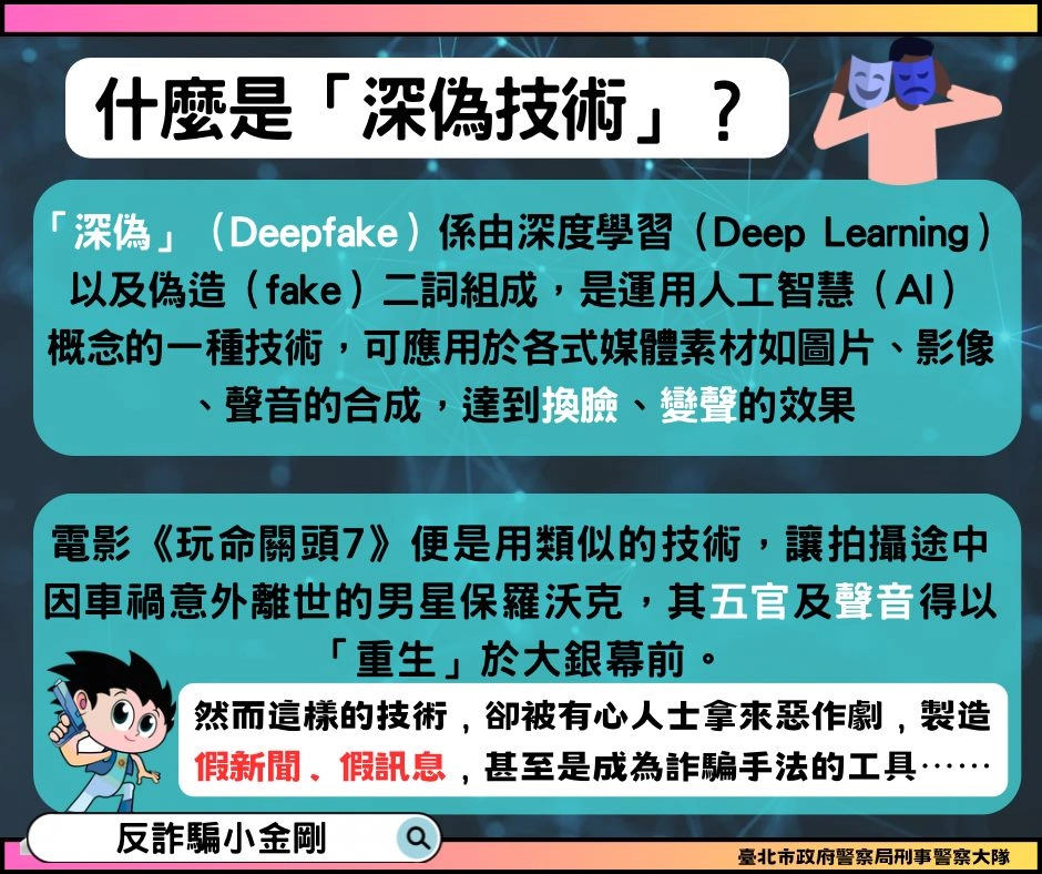 Deepfake 深偽技術
