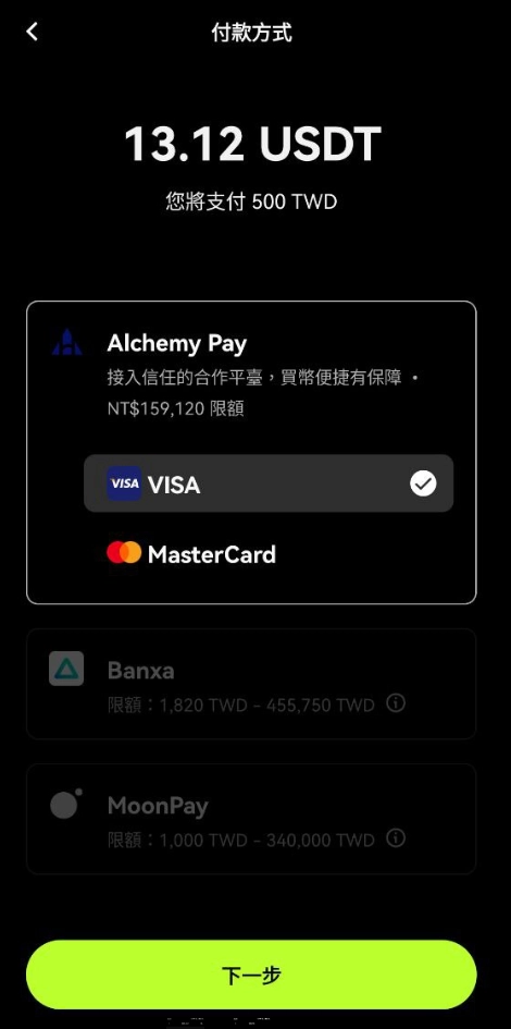 虛擬貨幣交易所的交易畫面示意圖