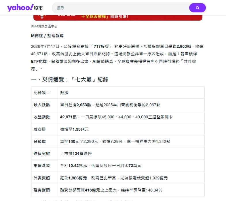 717股災懶人包｜台股史上最慘！一天崩跌2,953點、每位股民帳面蒸發72萬