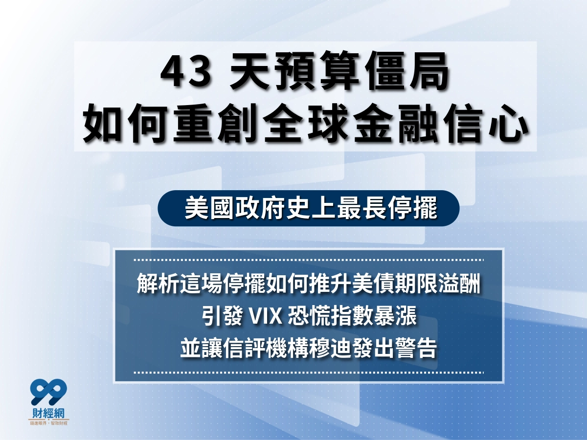 2025 美國政府停擺懶人包：對全球經濟與金融市場的全面衝擊解析