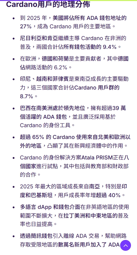 Cardano 用戶地理分佈